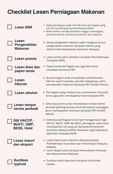 lesen berkaitan dengan perniagaan makanan