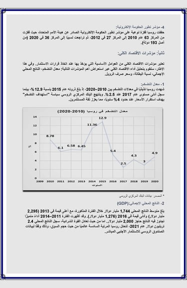 مقال: تحليل واقع مناخ الاستثمار في الاتحاد الروسي_ عوض الله