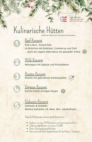 Weihnachts-Konzepte