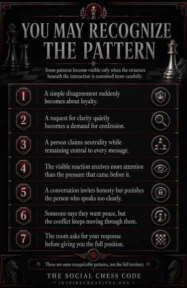 RECOGNIZABLE SCC PATTERNS