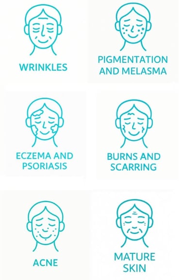 Your secret choice from Swedish nature for your true beauty