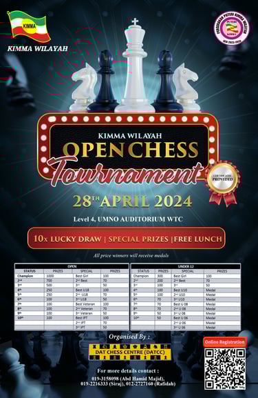 Malaysia Chess KIMMA (WP Kuala Lumpur) Open Chess Tournament 2024 