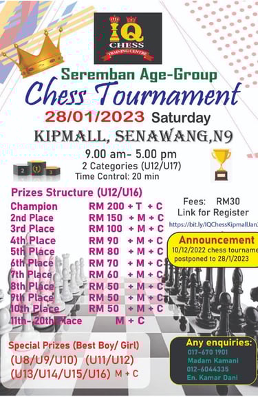 Seremban Age-group Chess Tournament, Kipmall Negeri Sembilan. Catur Malaysia. Chess Malaysia. 