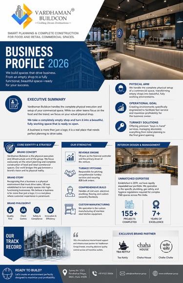 Vardhaman Buildcon 2026 business profile brochure showing commercial food and retail construction services.