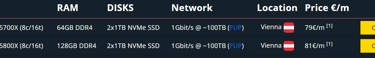 evolushost amd ryzen servers