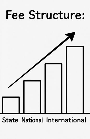 a graphic of a graphenezed bar graphing a bar graphing line