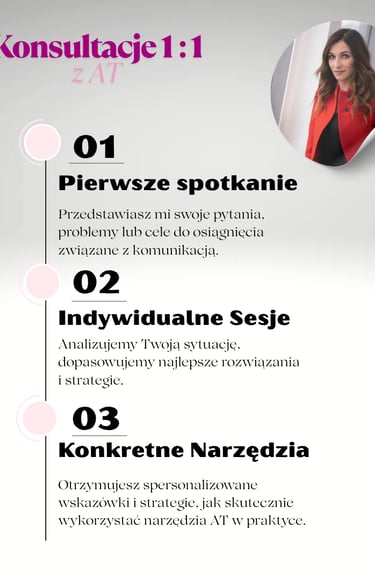 konsultacje
