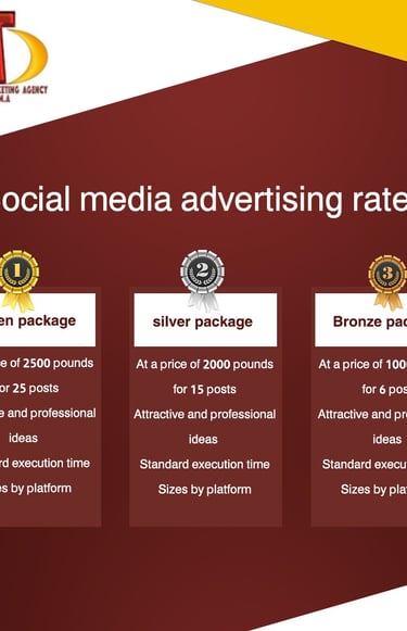 social media rates
