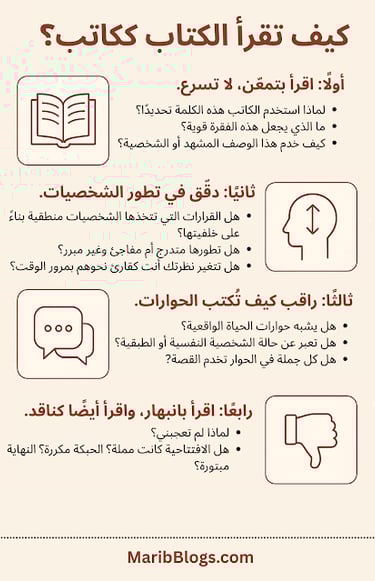 الكتابة بين الموهبة والتعلّم: كيف تطوّر مهاراتك وتصبح كاتبًا عبر القراءة؟