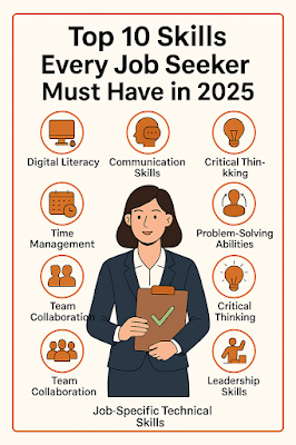 skills of 2025