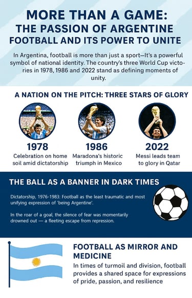 Argentine Football Passion Printable