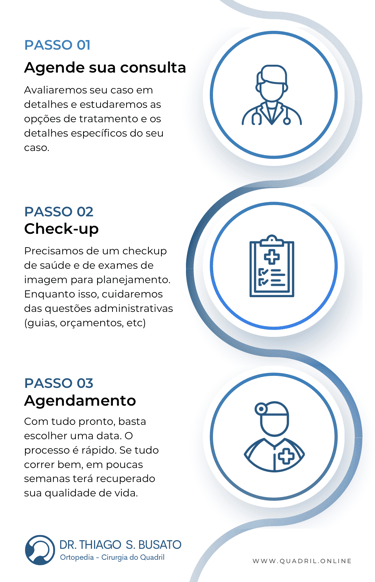 Etapas para se fazer uma prótese de quadril