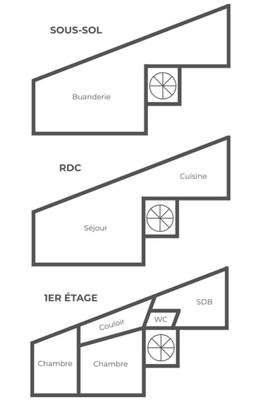 Plan de l'appartement