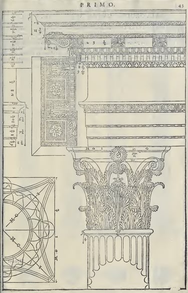 The Corinthian order as described in Andrea Palladio’s Four Books on Architecture (1581)