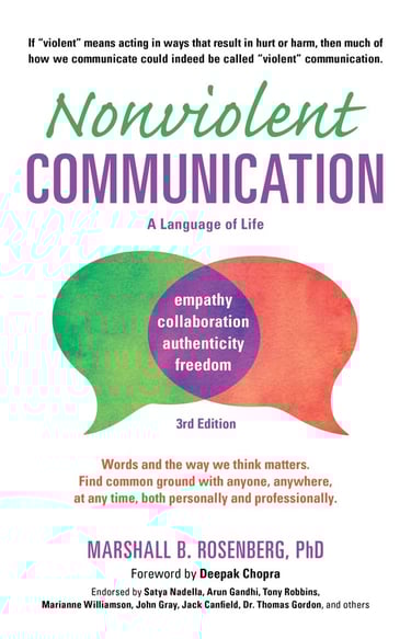 Nonviolent Communication Book