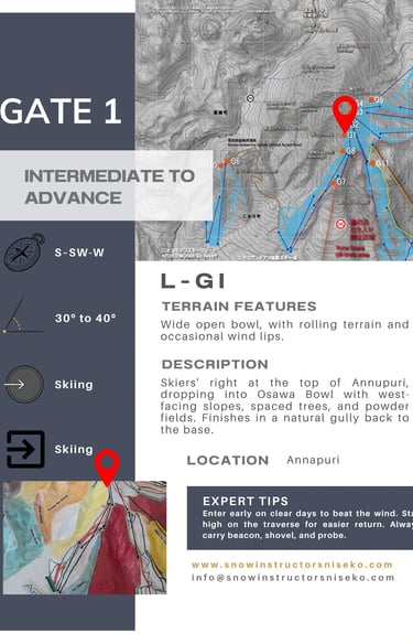 Niseko Gate 1 (L-GI) info card. Annupuri, Int-Adv. Wide open bowl, west-facing slopes, rolling terrain.