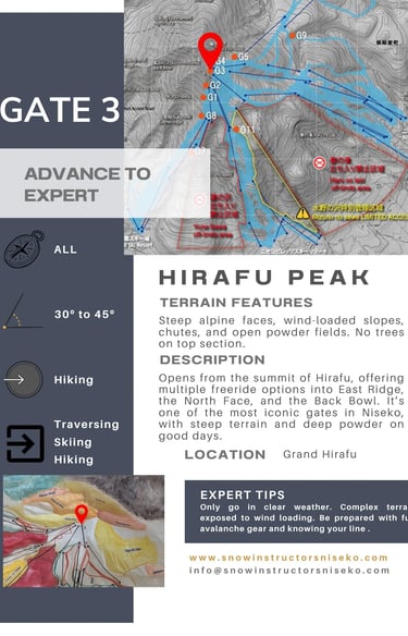 Niseko Gate 3 (Hirafu Peak) info card. Adv-Exp. Steep alpine faces, wind-loaded slopes, chutes.