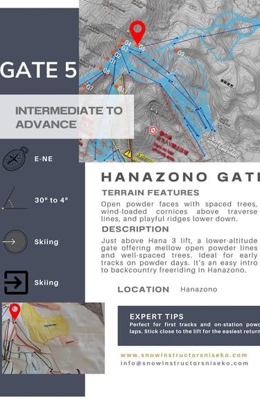 Niseko Gate 5 (Hanazono Gate) info card. Int-Adv. Open powder faces, spaced trees, wind-loaded cornices.