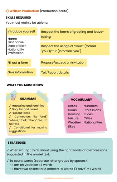 DEFL A1 Guide key information