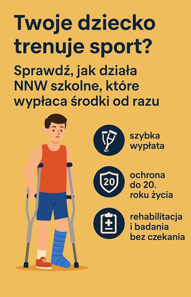 NNW szkolne dla młodych sportowców – szybka wypłata, ochrona do 20. roku życia, rehabilitacja i bada
