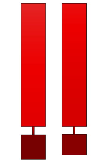 Champ de pression à 100 Hz