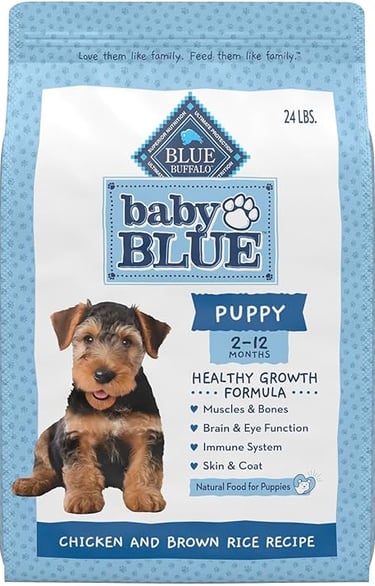 Puppy dog food