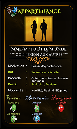 Eden le jeu de la vie archetype M. et mme Tout le monde