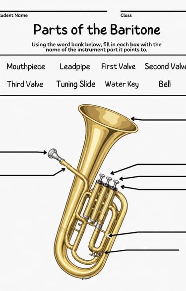 Parts of the Baritone