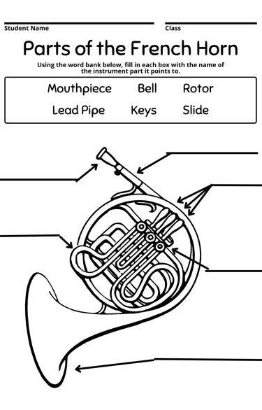 Parts of the French Horn