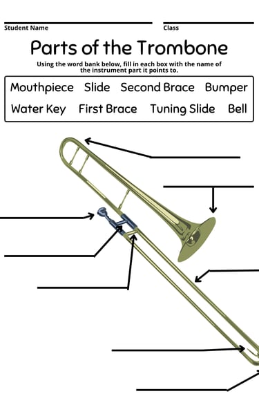 Parts of the Trombone
