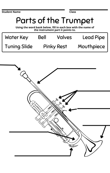 Parts of the Trumpet