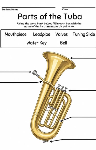 Parts of the Tuba