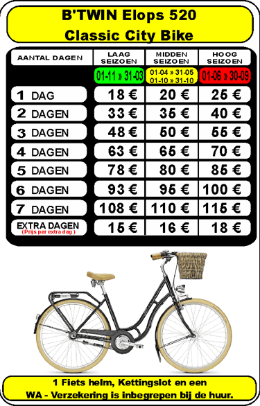 Rental price chart for B'TWIN Elops 520 Classic City Bike with basket and insurance included.