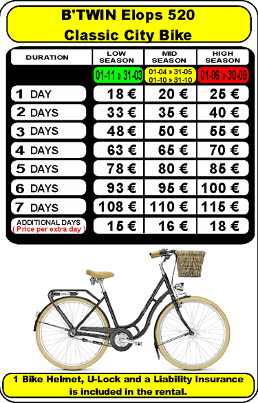 Rental price chart for a B'TWIN Elops 520 classic city bike including low, mid, and high season rates.