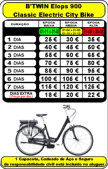 Rental price chart for B'TWIN Elops 900 classic electric city bike by season and duration.