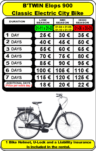 Rental price chart for B'TWIN Elops 900 classic electric city bike by season and duration.