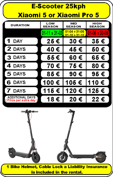 Rental price chart for Xiaomi 5 e-scooters showing daily rates for low, mid, and high seasons.