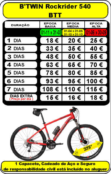 B'TWIN Rockrider 540 mountain bike rental price chart for low, medium, and high seasons.