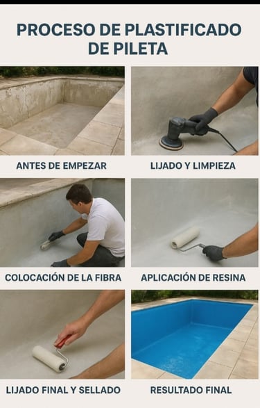 Renovación de piscina antigua de hormigón en Hurlingham