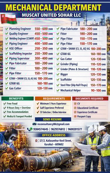 Mechanical jobs in Oman – Planning Engineer, Welding Engineer, Piping Supervisor vacancies