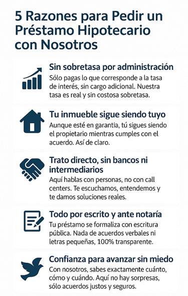 infografía de razones para pedir un préstamo sobre hipoteca.