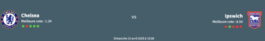 chelsea ipswich pronostic chelsea ipswich pronostico ipswich town vs chelsea pronostico ipswich vs c