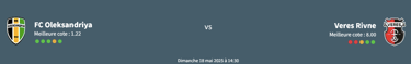 pronostic fc oleksandriya - veres rivne fc oleksandriya vs veres fc oleksandriya vs veres rivne stan