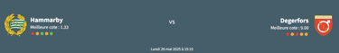 pronostic hammarby - degerfors hammarby - degerfors predictions hammarby degerfors tid hammarby - de