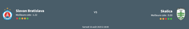 pronostic slovan bratislava - skalica slovan bratislava skalica slovan bratislava score slovan vs sk