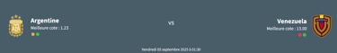 pronostic argentine - venezuela pronostic argentine venezuela venezuela vs argentine pronostic