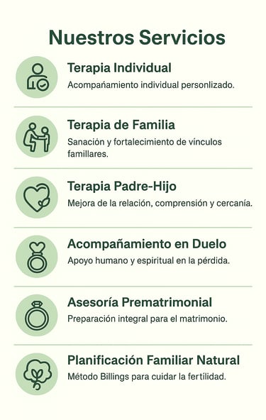 Servicios de terapia en Saltillo