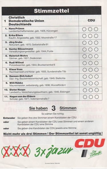 Jörg Grube auf dem Stimmzettel auf dem 3. Listenplatz 1990