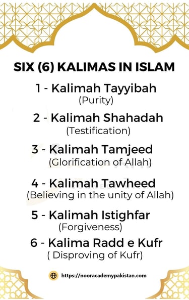 Six Kalimas of Islam