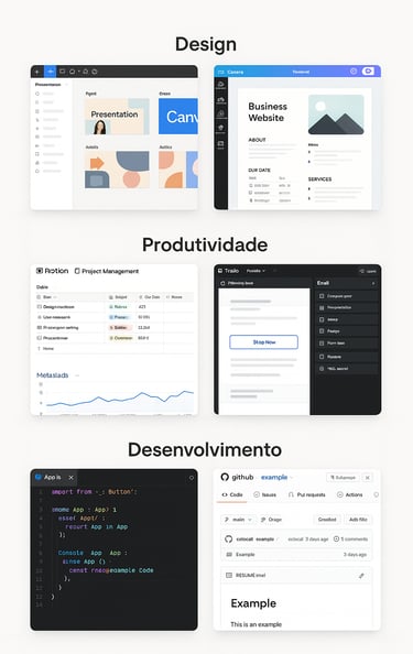ferramentas-digitais-organizadas-categorias-design-produtividade-marketing